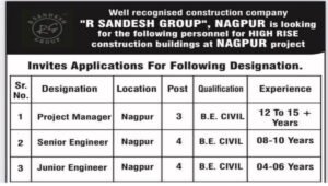 R Sandesh Group Recruitment 2026
