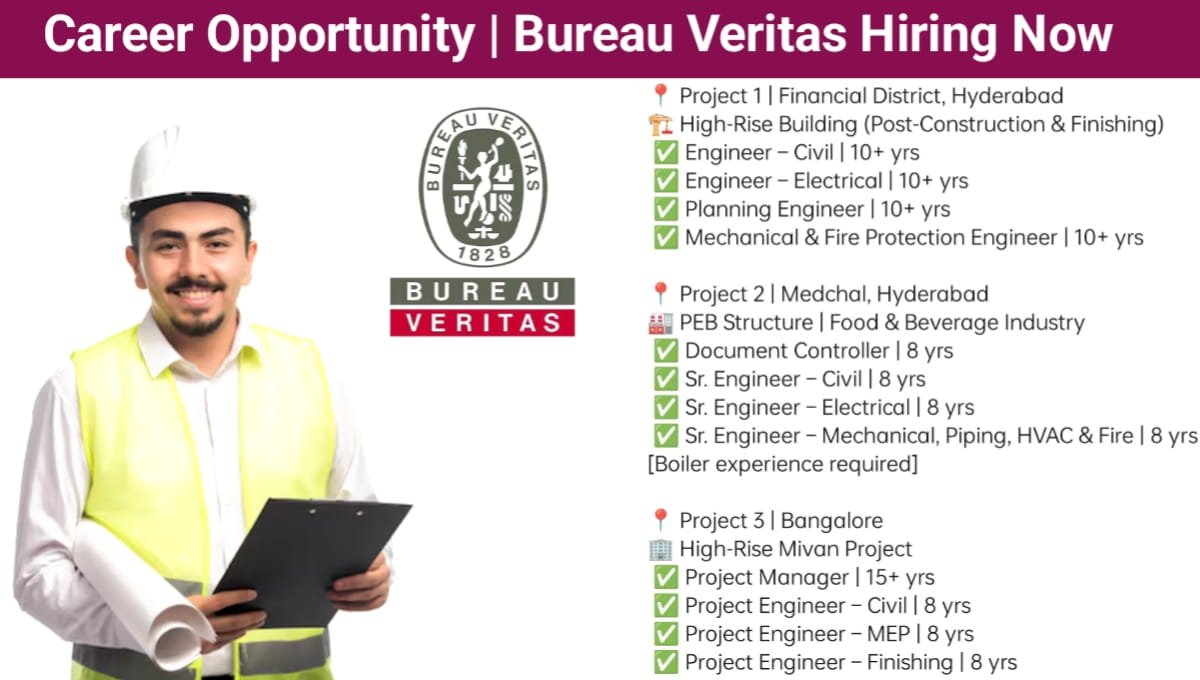 Bureau Veritas Hiring 2026