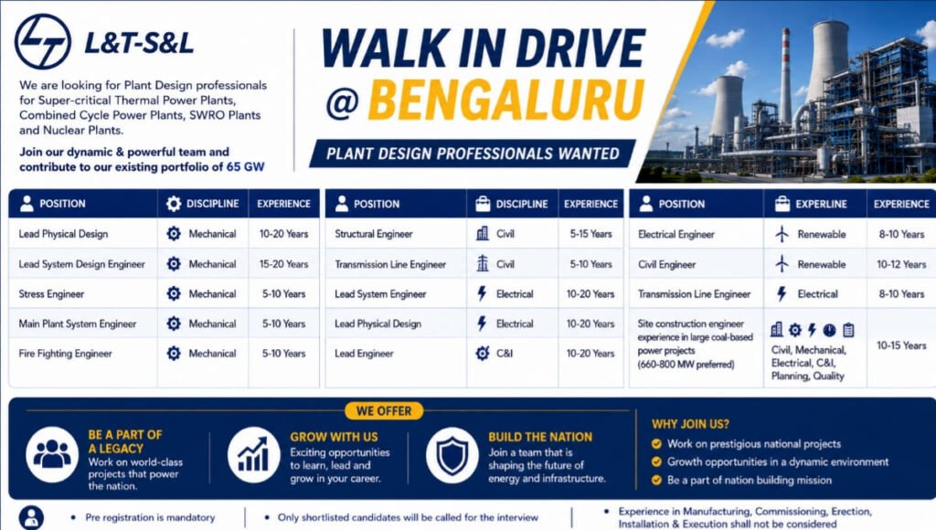 L&T S&L Walk-In Drive 2026