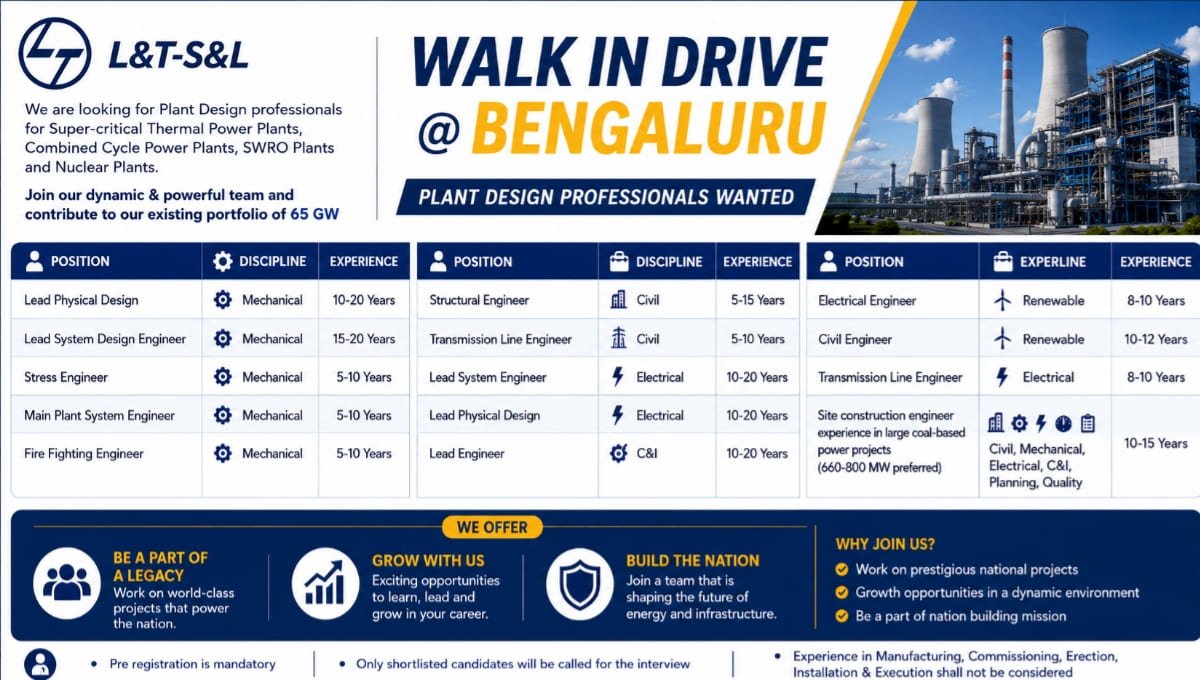 L&T S&L Walk-In Drive 2026