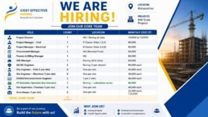 Cost Effective Hiring Recruitment 2026