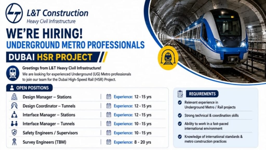L&T Heavy Civil Infrastructure Hiring