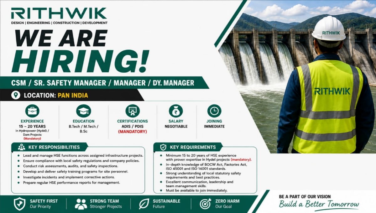 Rithwik Projects Hiring 2026