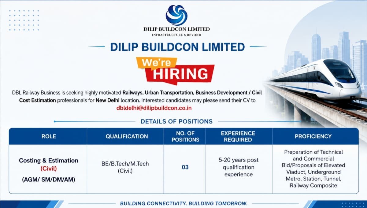 Dilip Buildcon Limited Hiring
