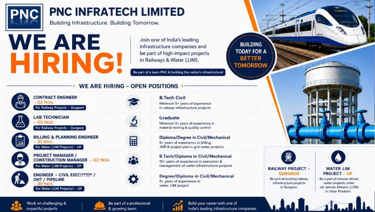 PNC Infratech Limited Recruitment 2026