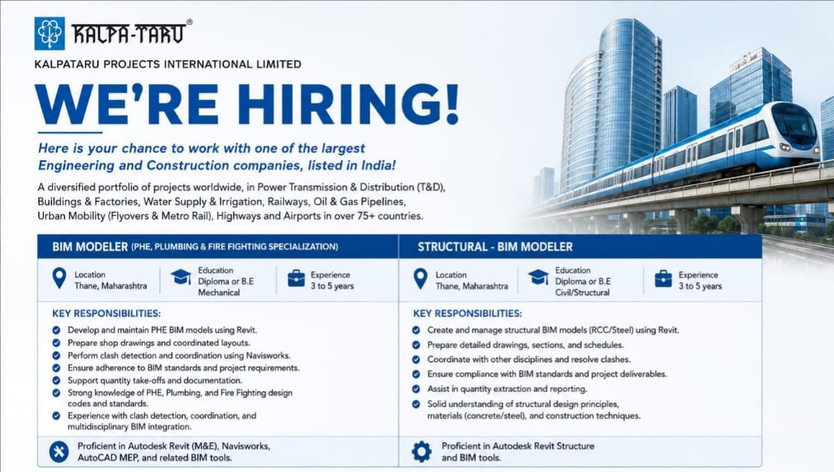 Latest Kalpataru Projects Recruitment 2026