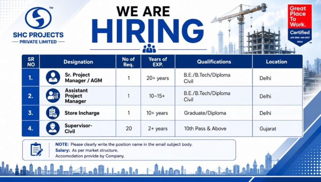 SHC Projects Pvt Ltd Hiring 2026
