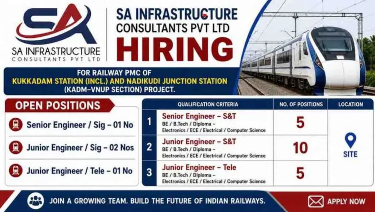 SA Infrastructure Consultants Pvt Ltd Hiring
