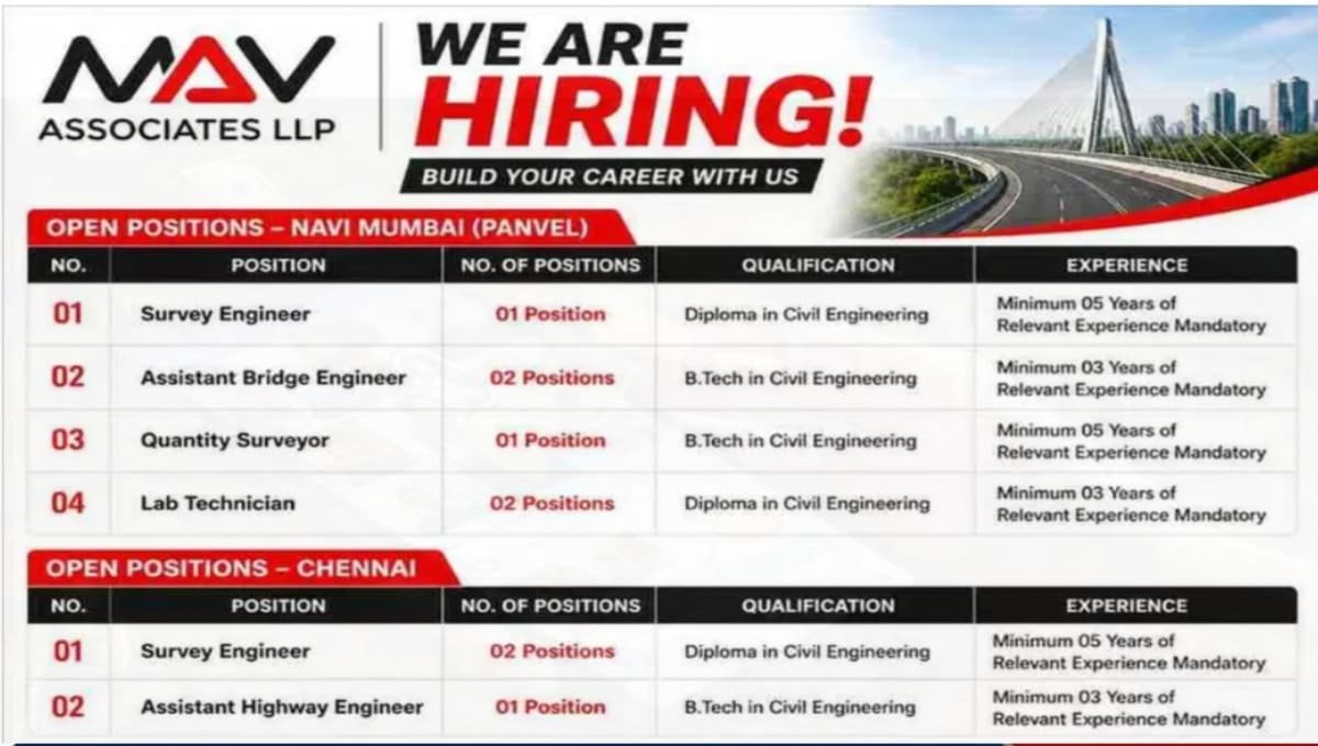 MAV Associates LLP Recruitment 2026