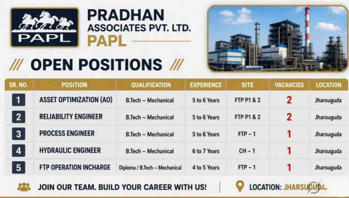 Pradhan Associates Pvt Ltd Recruitment 2026