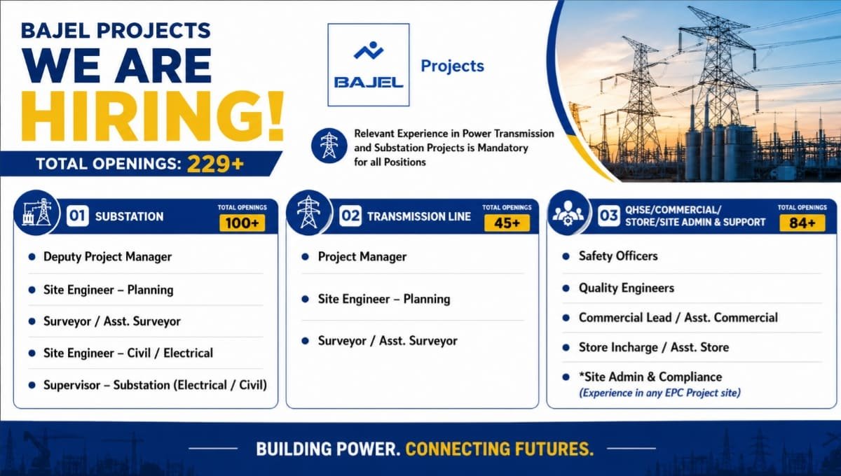 Bajel Projects Hiring 2026