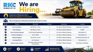 RKC Infrabuilt Pvt Ltd Hiring 2026