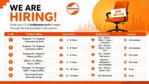 SOPAN O & M Co. Pvt Ltd Vacancy