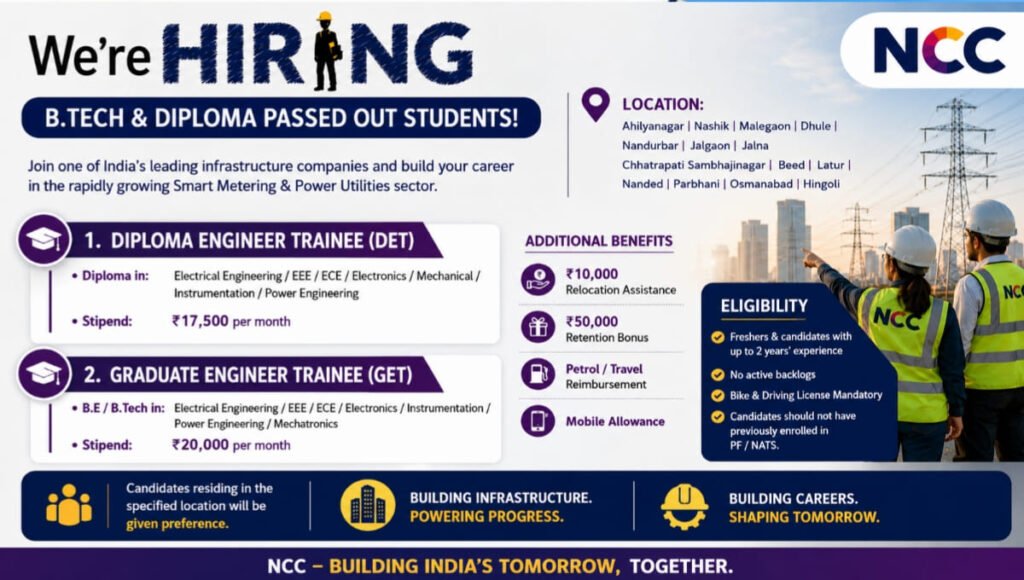 NCC Limited Hiring