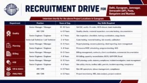 VCL Group Recruitment Drive 2026