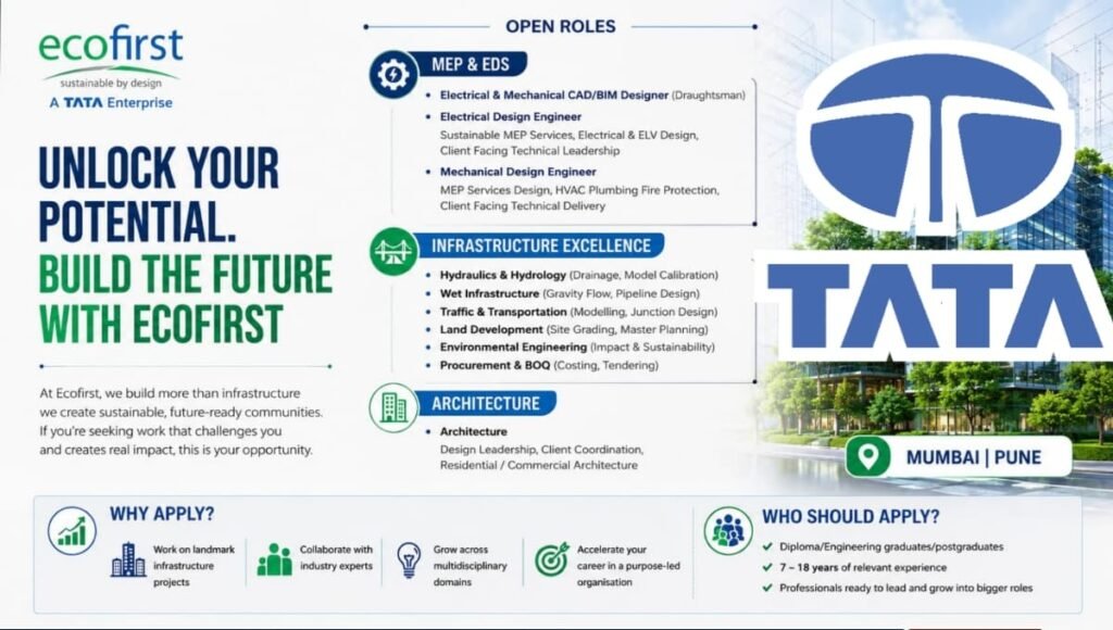 TATA Enterprise Ecofirst Careers 2026