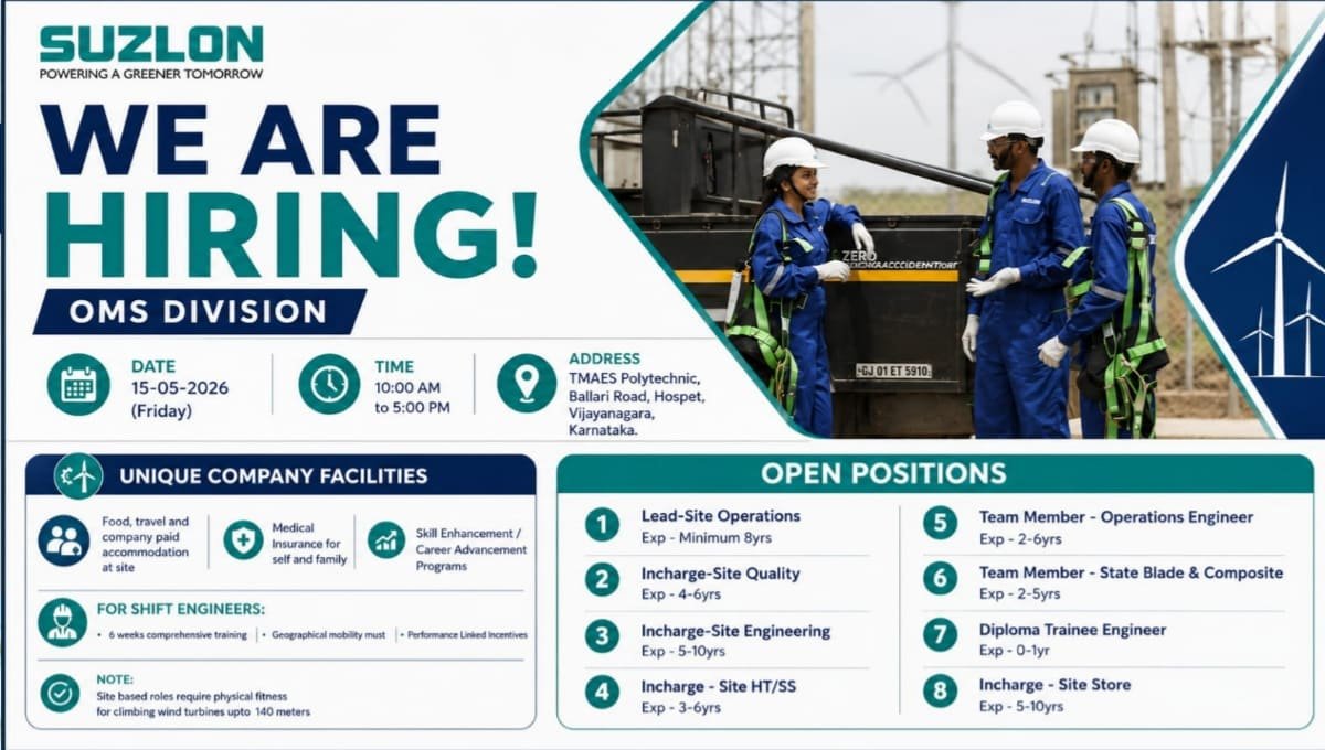 Suzlon Walk-In Interview