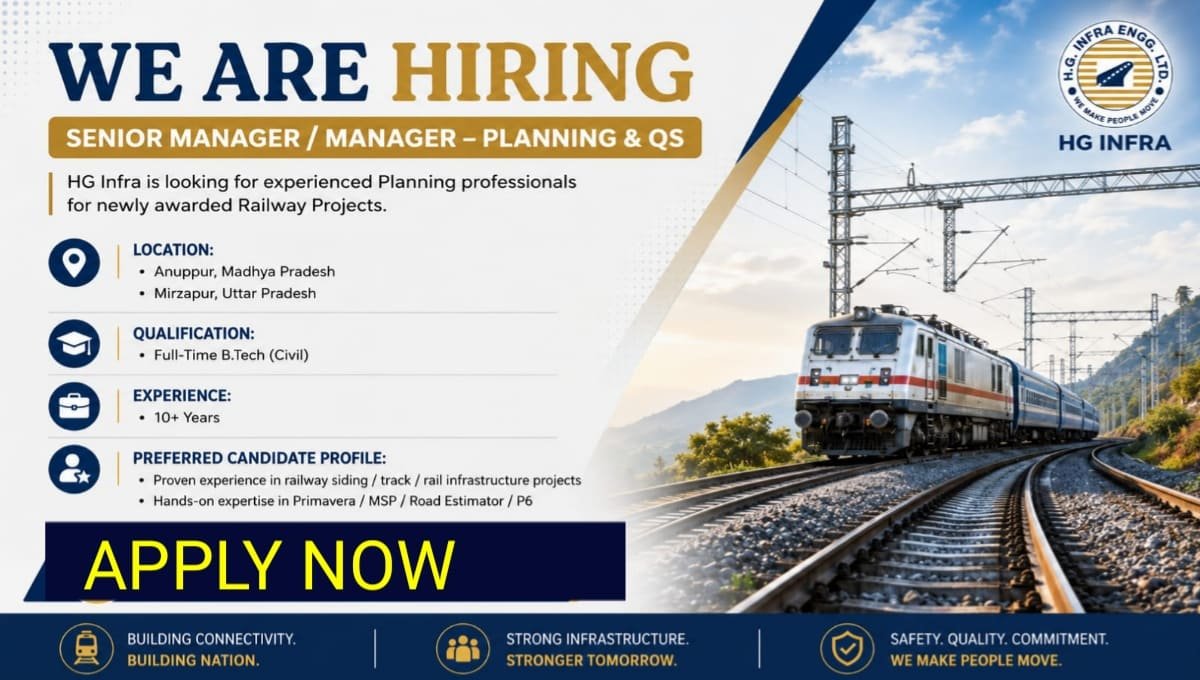 HG Infra Hiring 2026