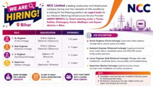 NCC Recruitment 2026
