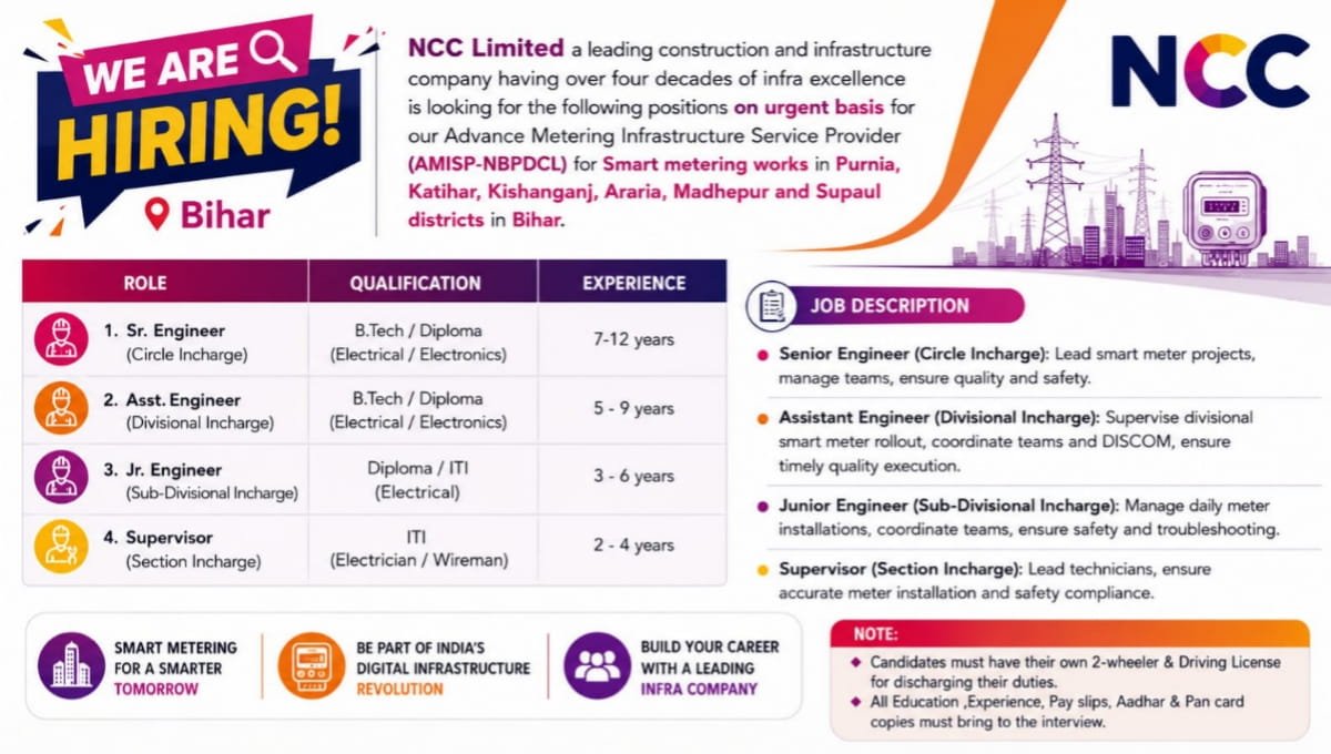 NCC Recruitment 2026