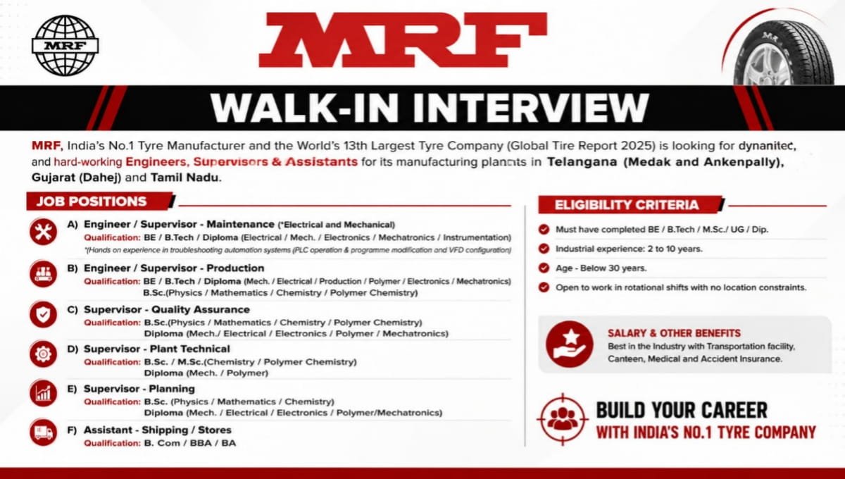 MRF Walk-In Interview 2026