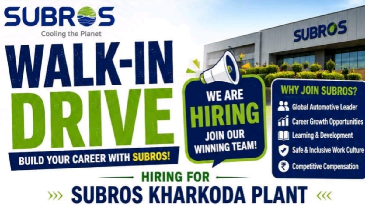 Subros Walk-In Drive 2026