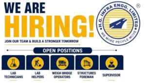 HG Infra Hiring 2026