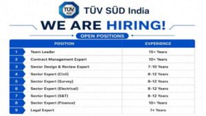TUV SUD India Recruitment 2026