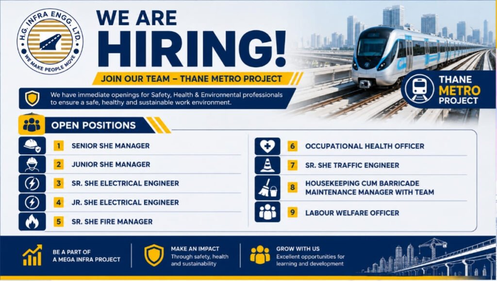 HG Infra Thane Metro Project Hiring 2026