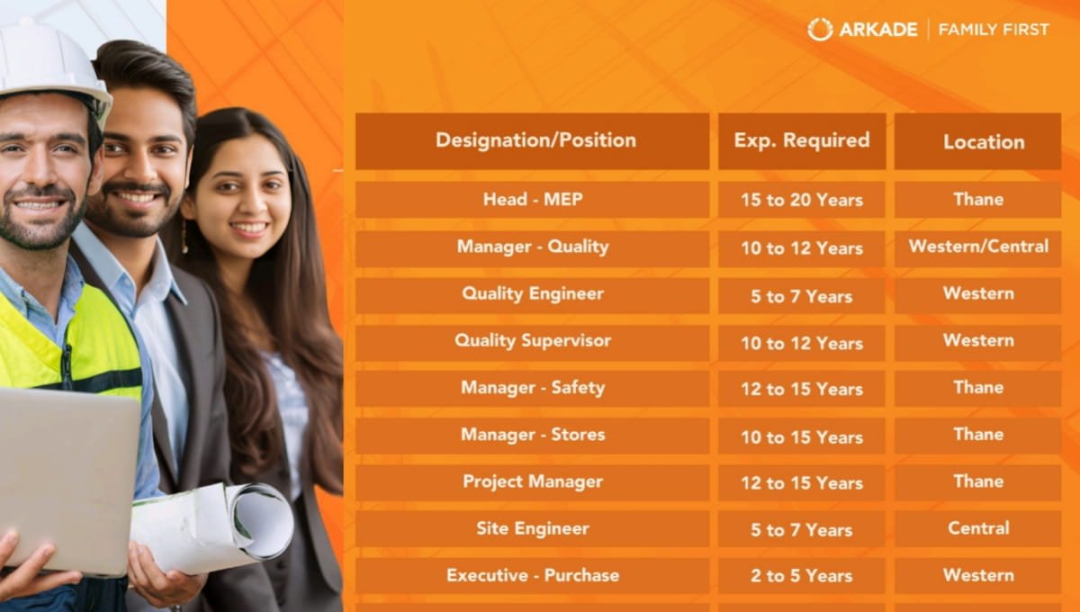 Arkade Developers Ltd Walk-In Interview 2026