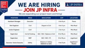 JP Infra Recruitment 2026