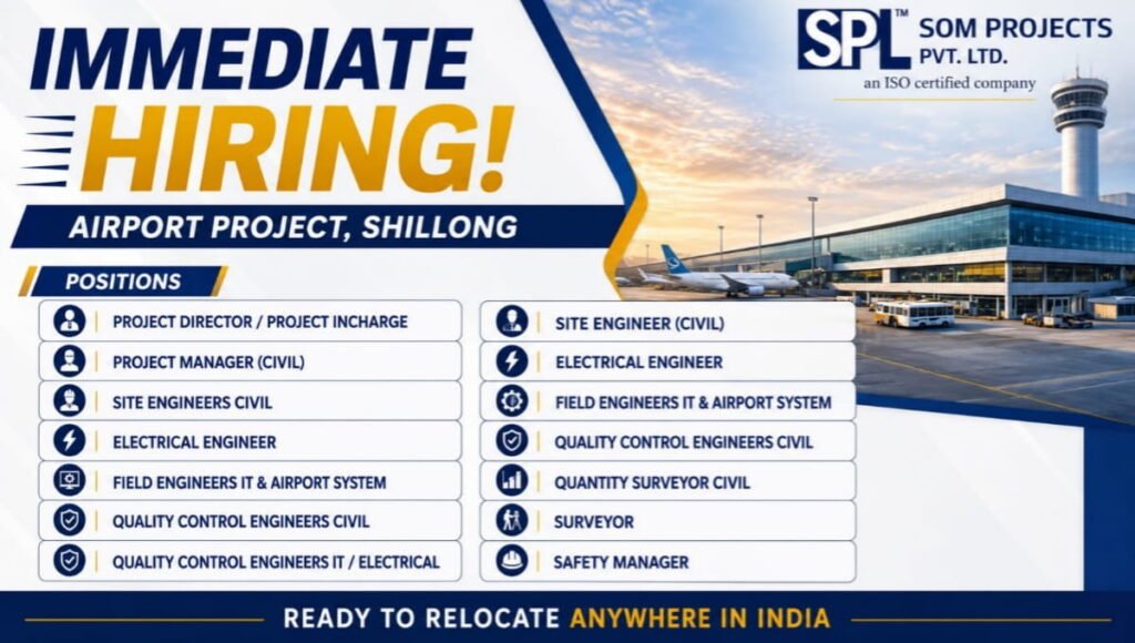 SOM Projects Pvt Ltd Hiring 2026