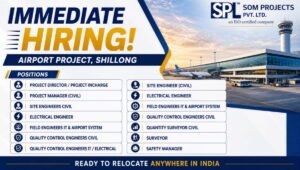 SOM Projects Pvt Ltd Hiring 2026