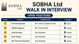 Sobha Hiring Freshers & Experienced