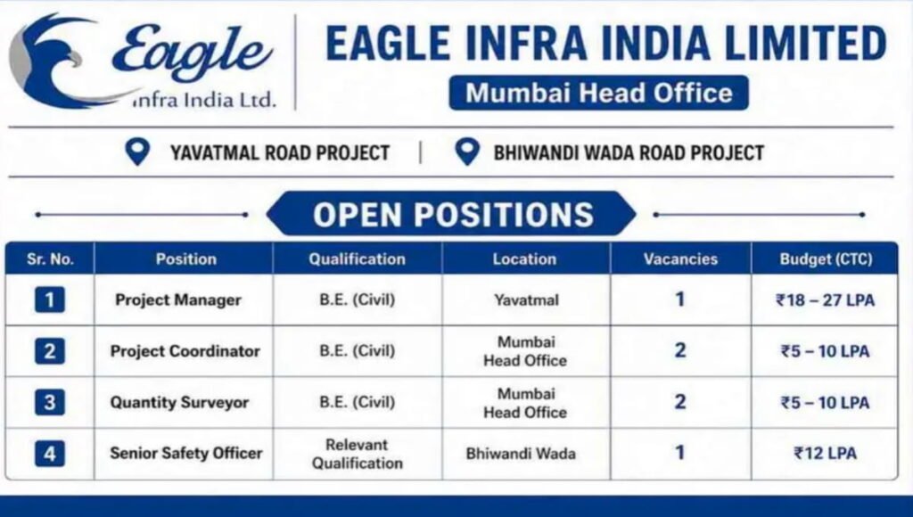 Eagle Infra Recruitment 2026