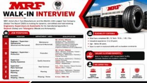 MRF Recruitment 2026