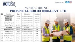 Prospecta BuildX India Job Vacancy 2026