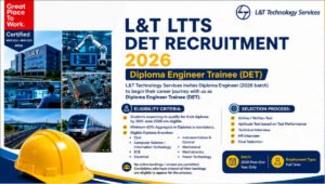 LTTS Careers 2026
