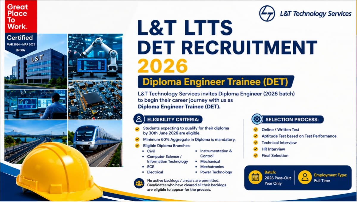 LTTS Careers 2026