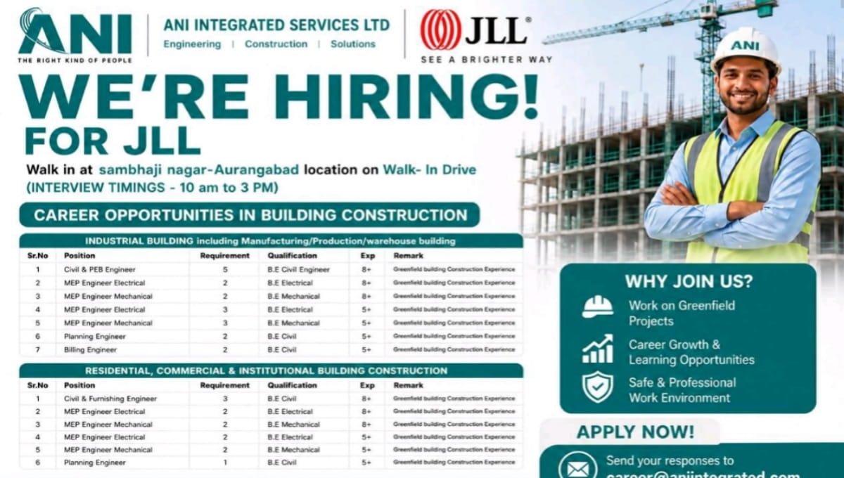 ANI Integrated Services Ltd Walk-In Drive 2026