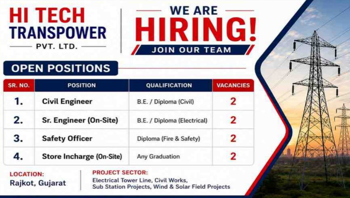 Hi Tech Transpower Pvt Ltd Hiring 2026