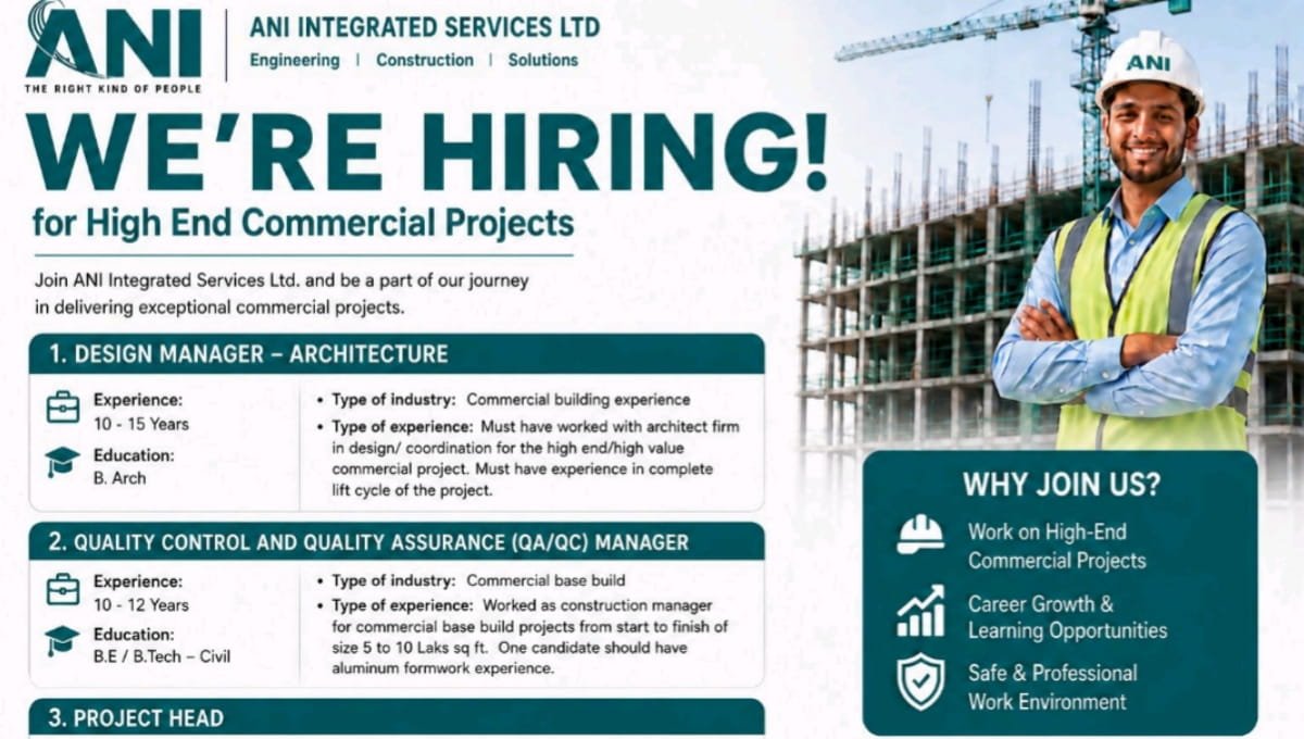 ANI Integrated Services Ltd Hiring