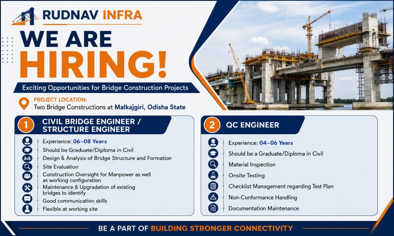 Rudnav Infra Recruitment 2026