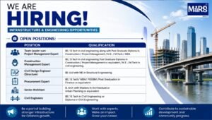 MaRS Group Recruitment 2026