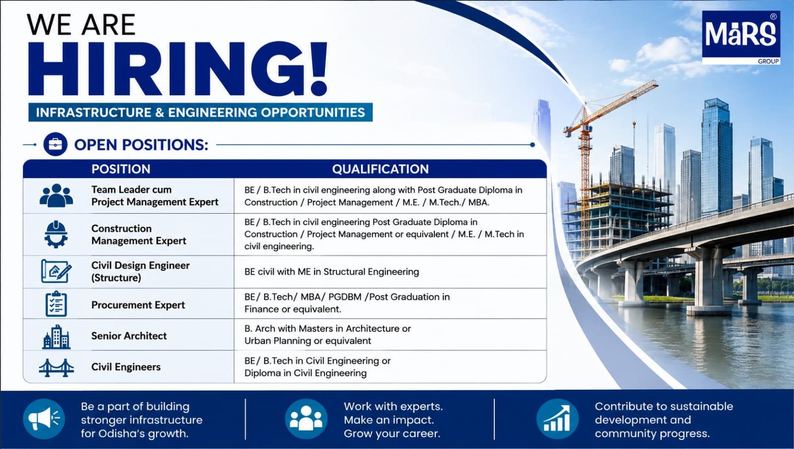 MaRS Group Recruitment 2026