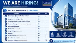 Colliers Recruitment 2026