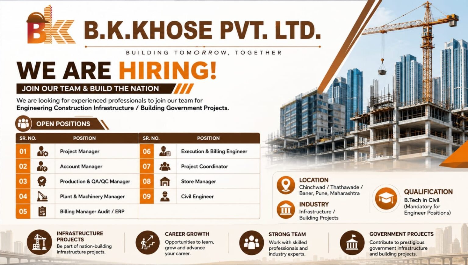 B K Khose Pvt Ltd Vacancy 2026