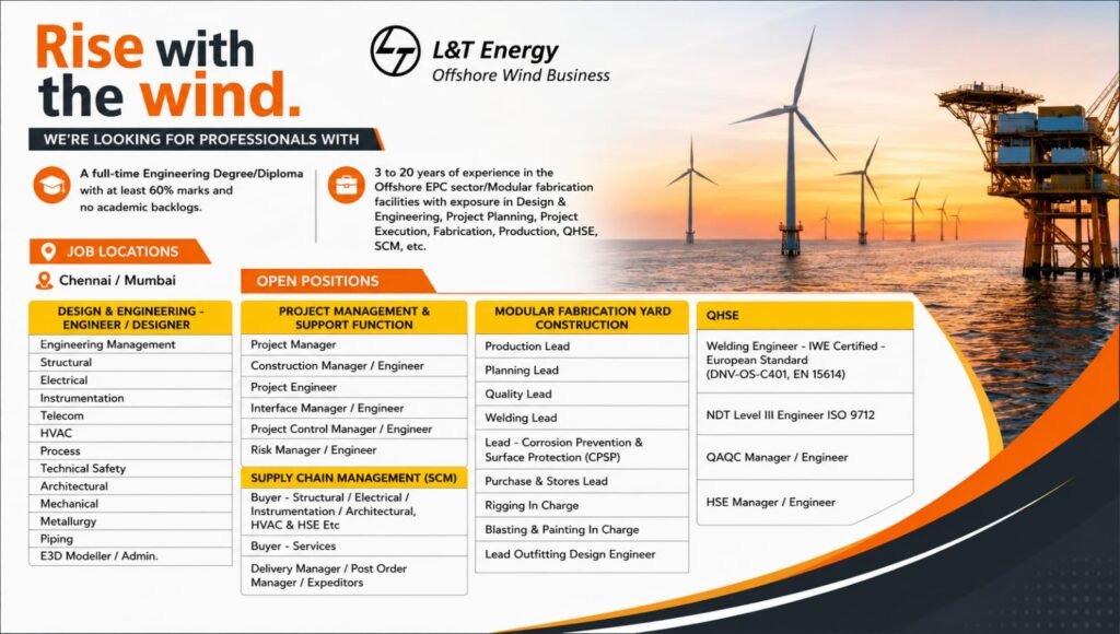 L&T Energy Offshore Wind Recruitment 2026
