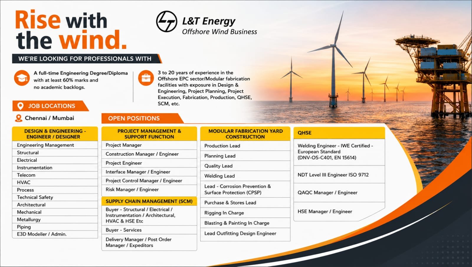 L&T Energy Offshore Wind Recruitment 2026