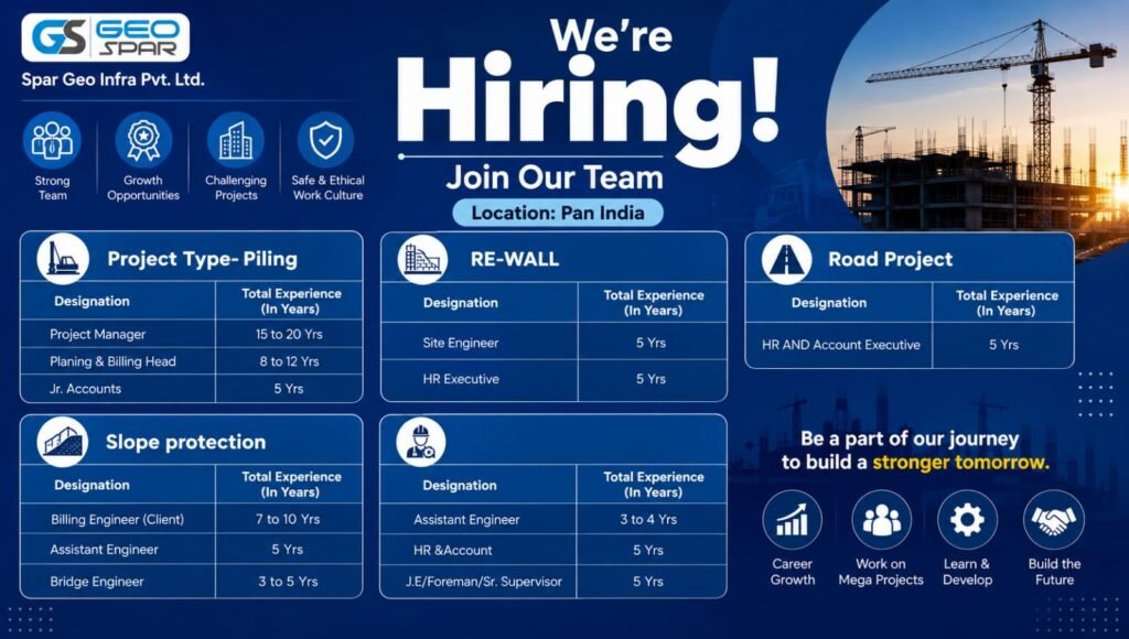 Spar Geo Infra Pvt Ltd Hiring